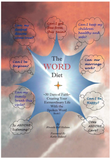 THE WORD DIET